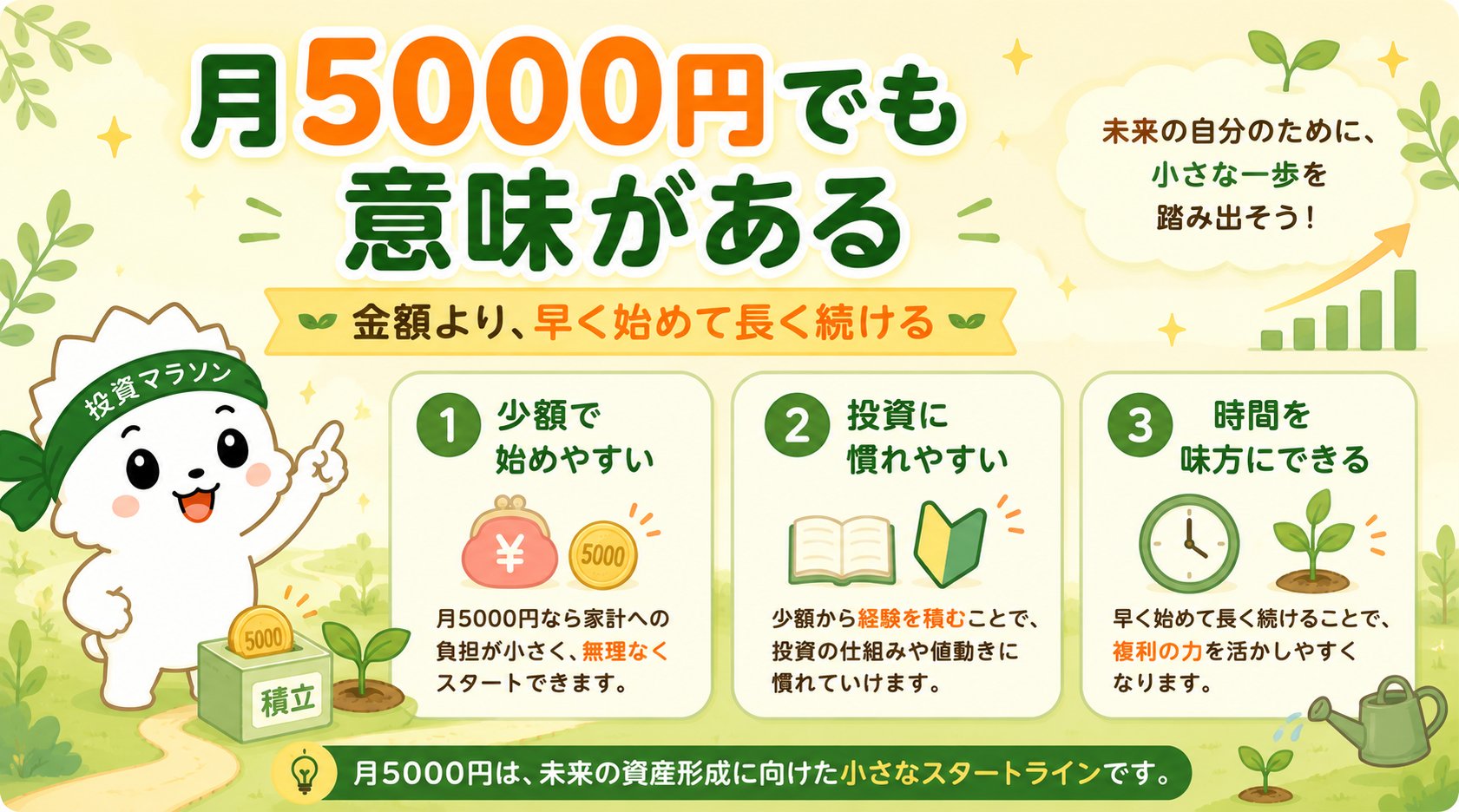 月5000円でも新NISAを始める意味がある理由