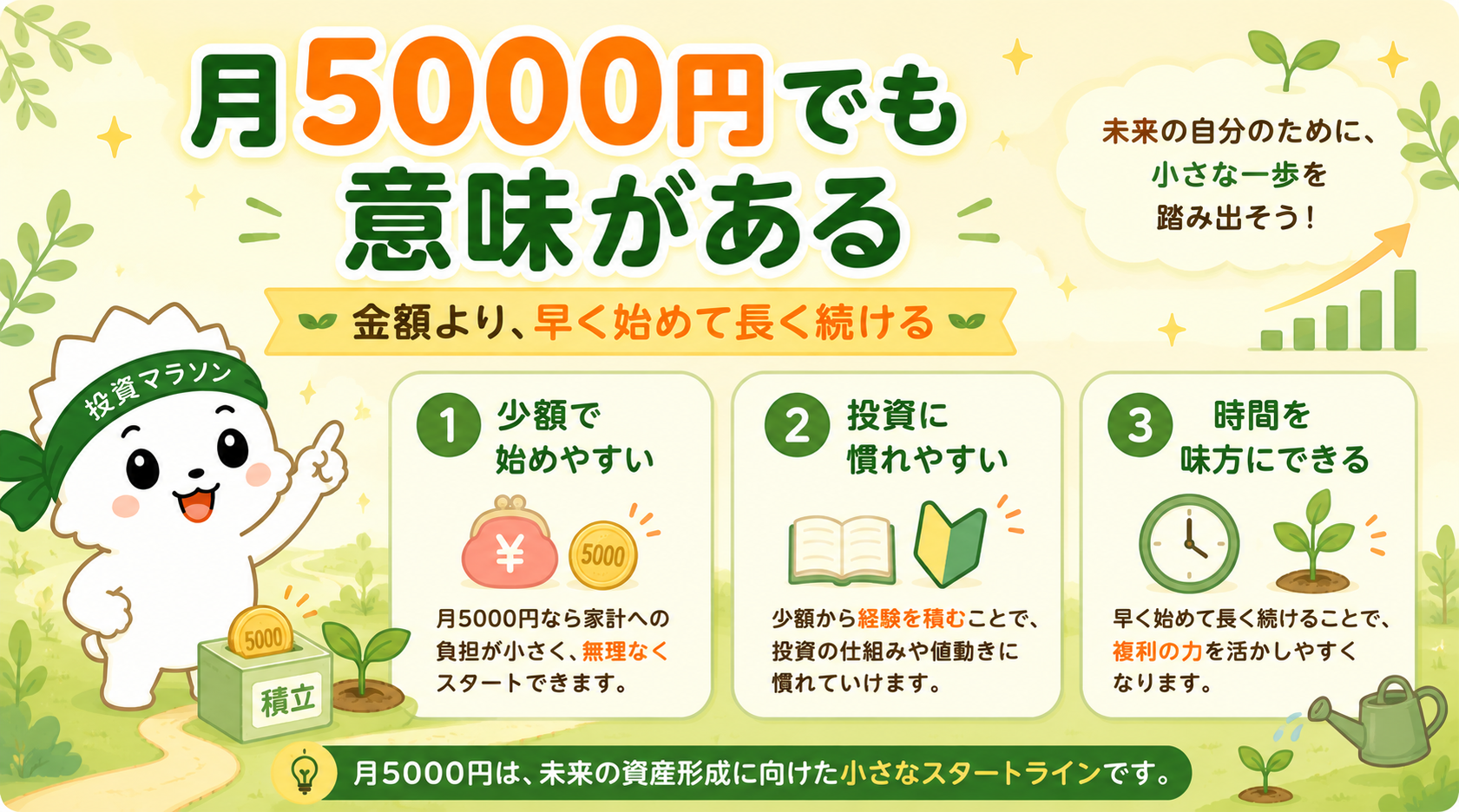 月5000円でも新NISAを始める意味がある理由