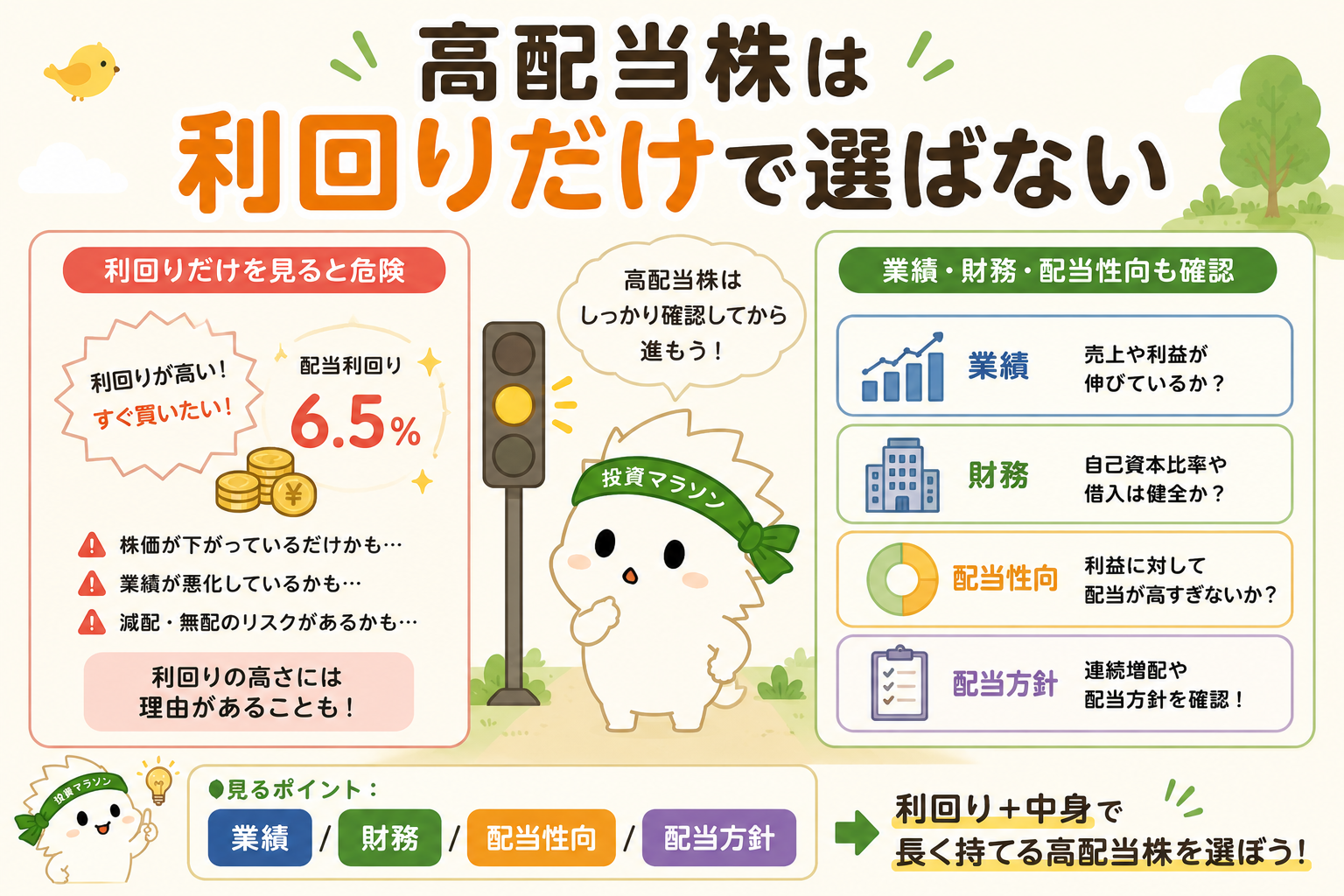 高配当株は配当利回りだけで判断せず業績や財務や配当性向も確認することを説明する図解