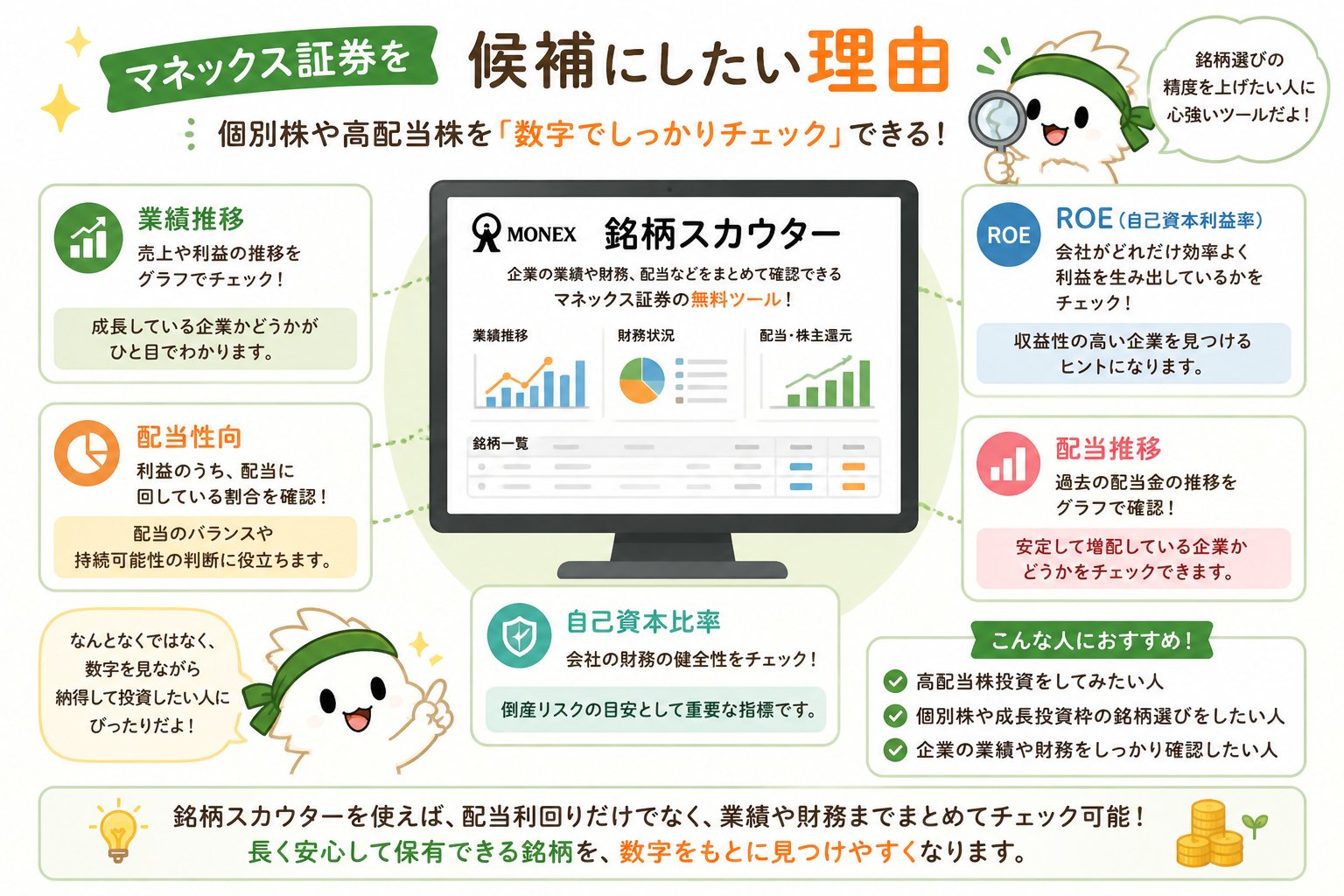 マネックス証券を候補にしたい理由として銘柄スカウターの特徴を解説する図