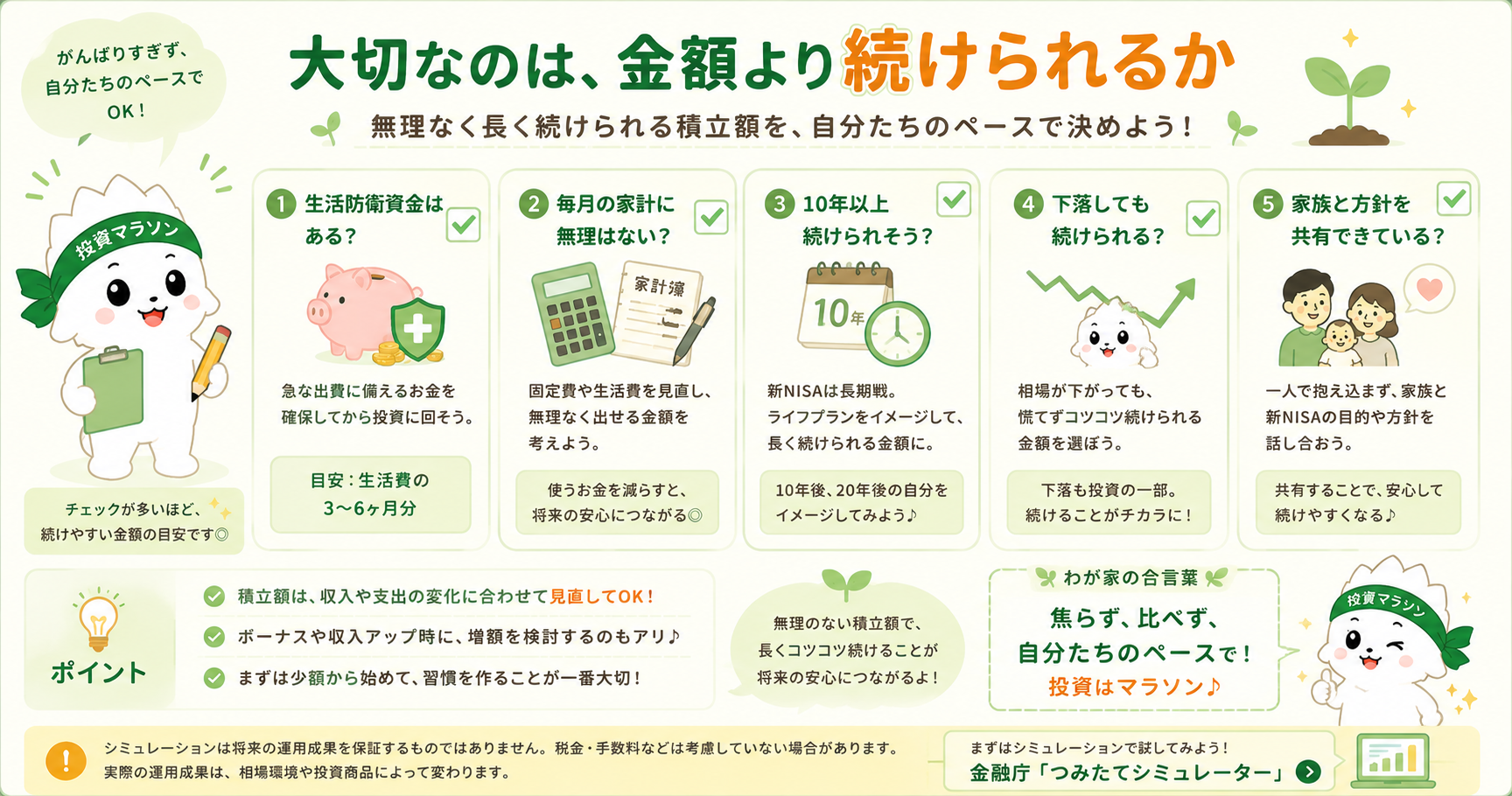 生活防衛資金や家計の無理や下落時の行動を確認して続けられる積立額を決めるチェックリスト