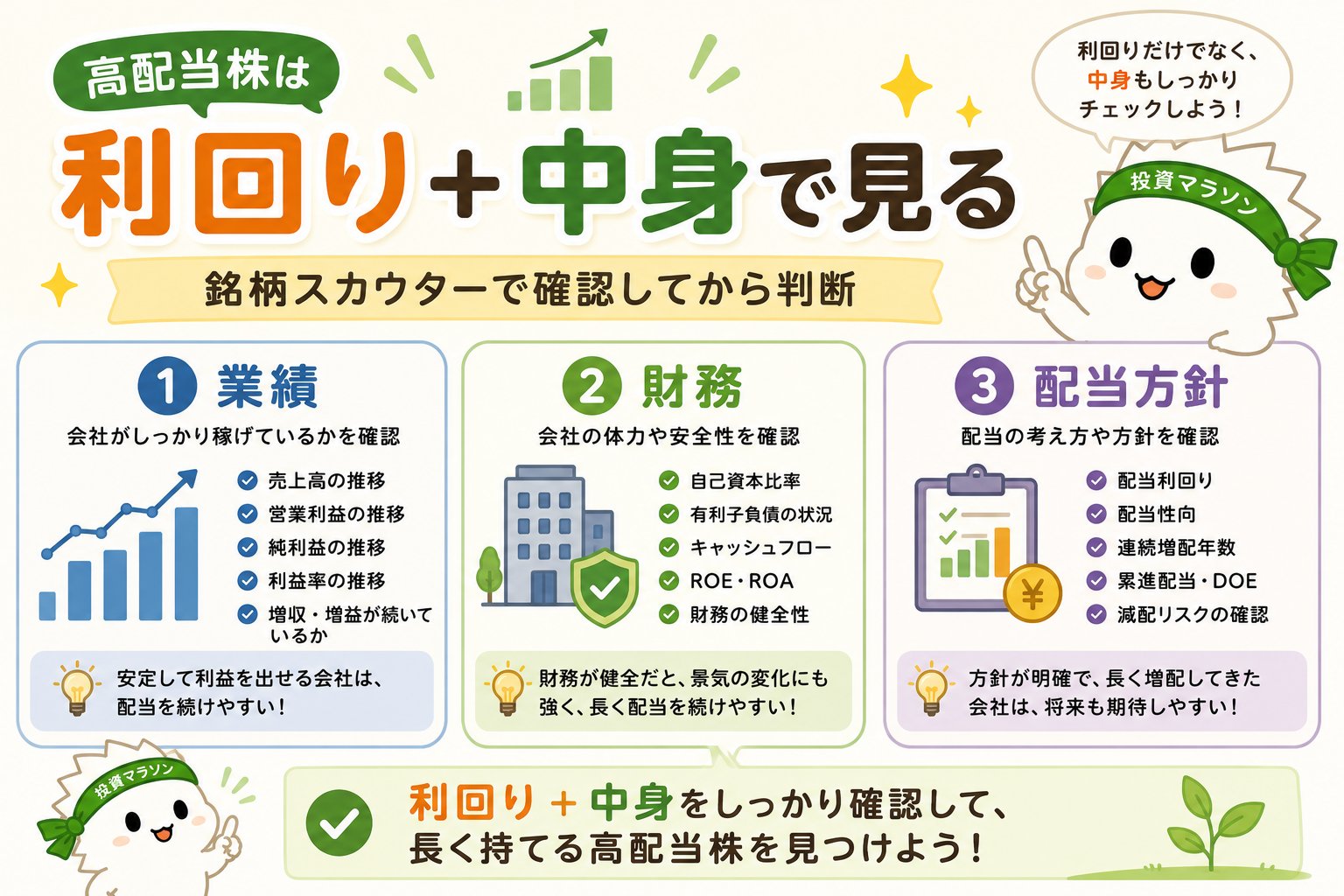 高配当株は利回りだけでなく業績財務配当方針をまとめて確認して判断する図解
