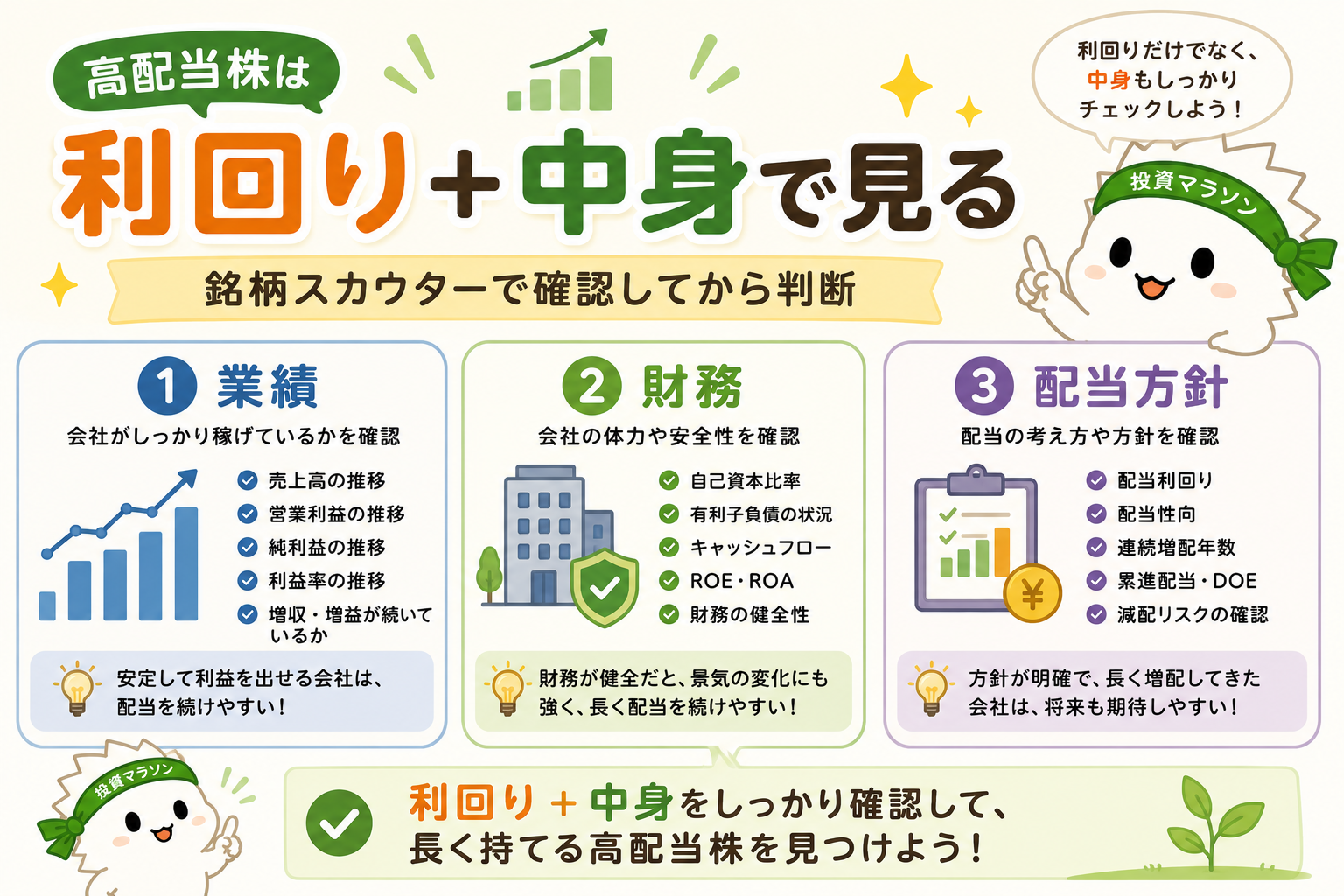 高配当株は利回りだけでなく業績財務配当方針をまとめて確認して判断する図解