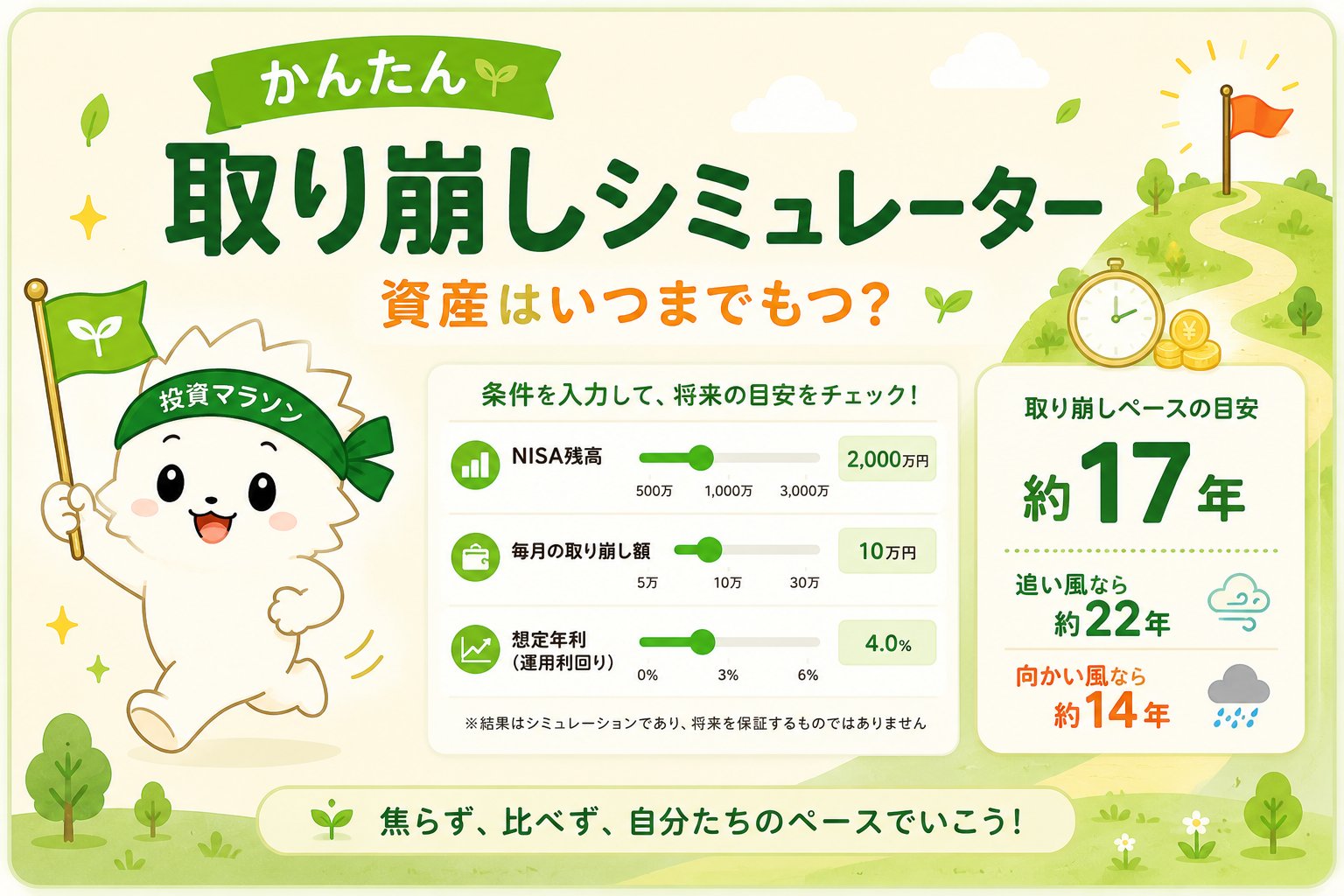 取り崩しシミュレーターで資産が何年もつか確認する