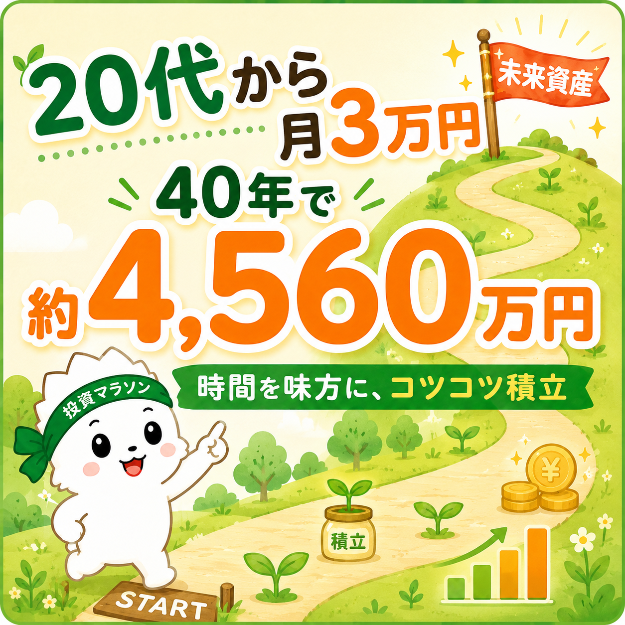 20代から新NISAを始めると老後にいくらになるかシミュレーションするアイキャッチ画像